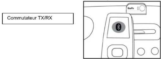 ILUV i277 - INSTRUCTIONS D'UTILISATION - 2