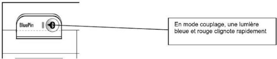 ILUV i277 - INSTRUCTIONS D'UTILISATION - 3