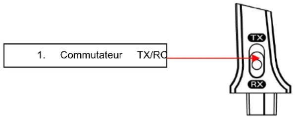 ILUV i198 - INSTRUCTIONS D'UTILISATION - 1