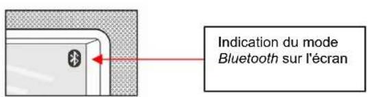 ILUV i198 - INSTRUCTIONS D'UTILISATION - 2