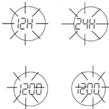 ILUV i166 - Réglage de l'horloge - 1