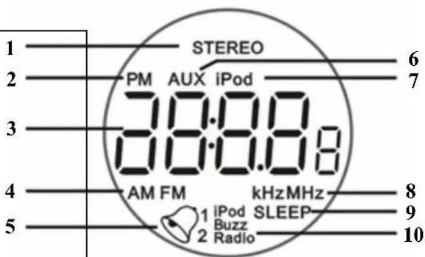 ILUV i166 - Indications sur l'écran LCD - 1