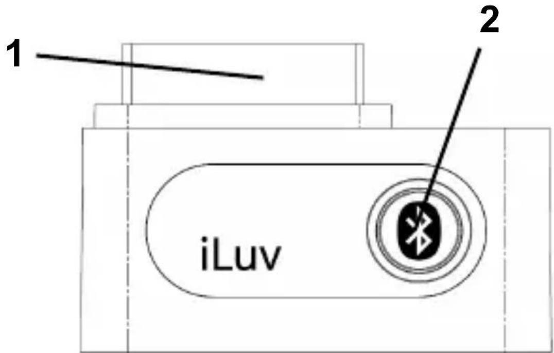 ILUV i151 - Emplacements des contrôles - 1