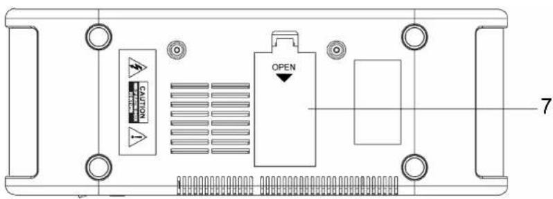 ILUV i166D - Emplacement des éléments de commande sur l'appareil - suite - 1