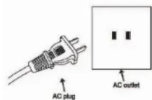 ILUV i166D - AC plug = prise du cordon d'alimentation - 1