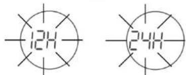 ILUV i166D - Réglage de l'horloge - 1