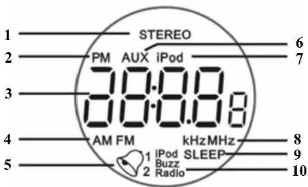 ILUV i166D - Indications sur l'écran LCD - 1