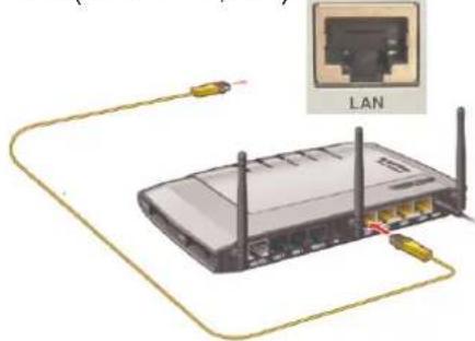 DUAL iR 20 - Etablissement de la connexion réseau via Ethernet - 1