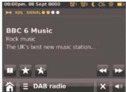 DUAL iR 20 - Informations concernant les pages d'écran (écran de lecture, de restitution) - 1