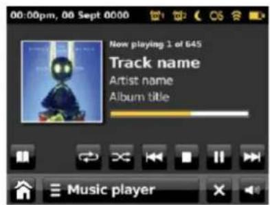 DUAL iR 20 - Hinweis: - 9