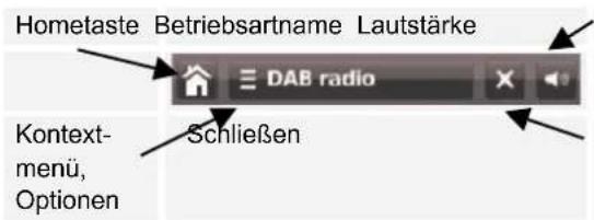 DUAL iR 20 - Navigation - 1