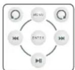 DUAL Manhattan - Come usare il vostro iPod® - 1