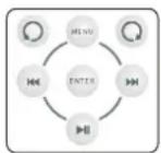 DUAL Manhattan - Wie Sie Ihren iPod® bedienen - 1