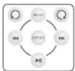 DUAL Manhattan - Comment commander votre iPod® - 1