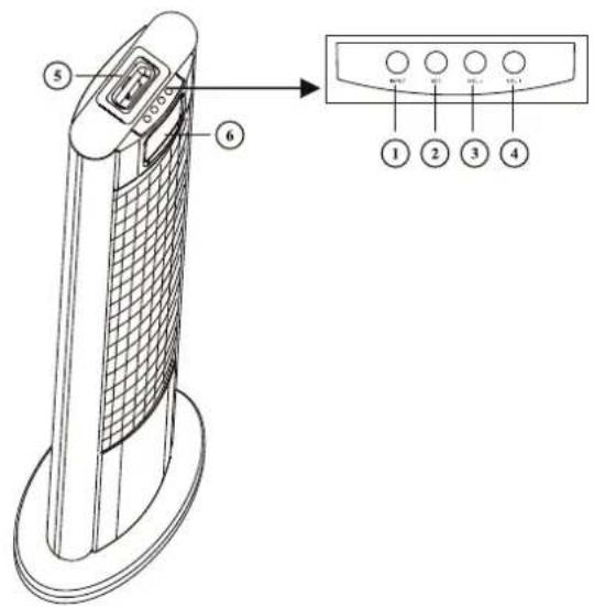 DUAL Manhattan - Inhaltsverzeichnis - 1