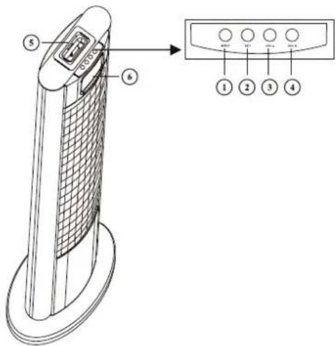 DUAL Manhattan - Table des matières - 1