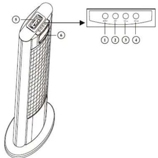 DUAL Manhattan - Indice - 1