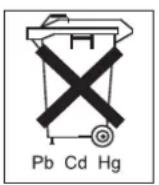 DUAL Manhattan - Wichtiger Hinweis zur Entsorgung: - 1
