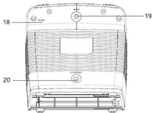 DUAL ICR 11 - Indice - 3