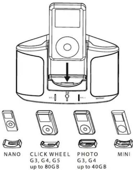 DUAL DDS 2 - Comment insérer votre iPod - 1