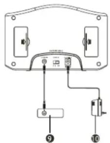 DUAL DDS 2 - Comment brancher une source audio externe - 1