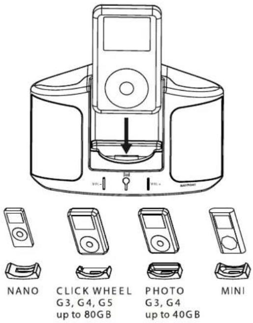 DUAL DDS 2 - Wie Sie Ihren iPod andocken - 1