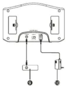DUAL DDS 2 - Come collegare una fonte sonora esterna - 1