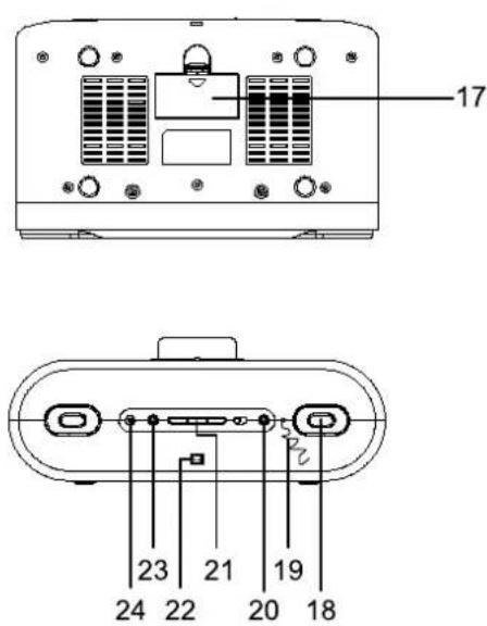 DUAL DCR 100 - Le particolari caratteristiche dell'apparecchio - 2