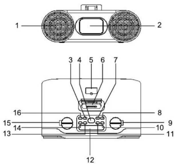 DUAL DCR 100 - De bijzondere eigenschappen van het toestel - 1