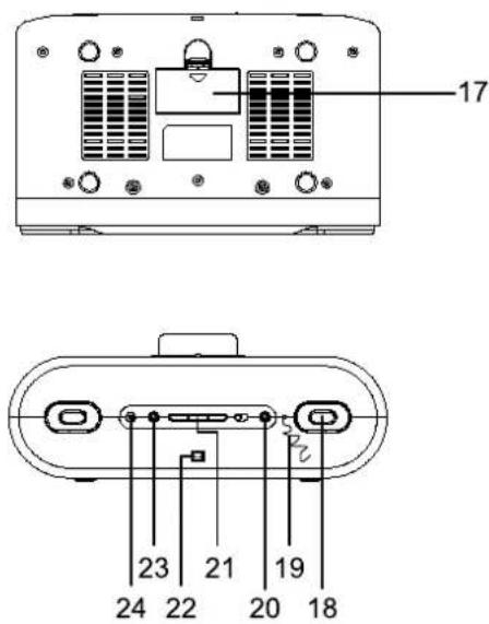 DUAL DCR 100 - Die besonderen Eigenschaften des Geräts - 2