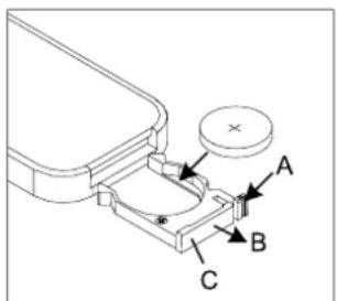 DUAL DCR 100 - Wie Sie die Batterie der Fernbedienung einlegen - 1