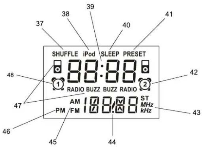 DUAL DCR 100 - De afstandsbediening - 2