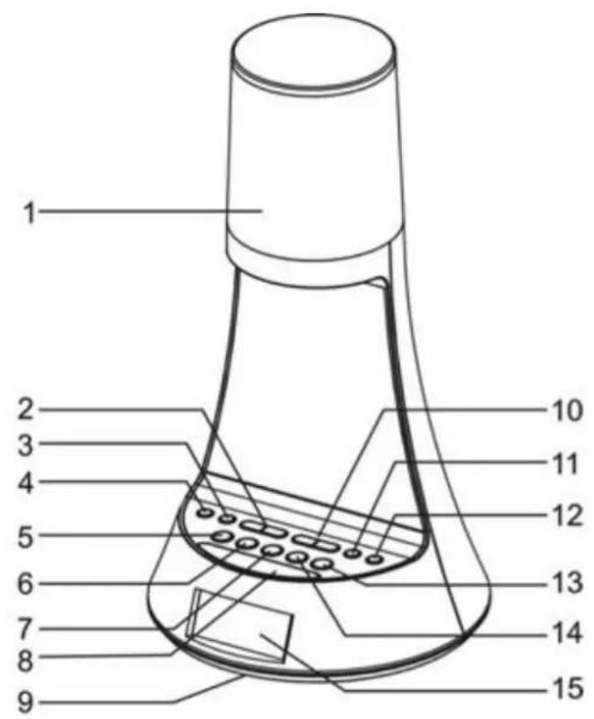 DUAL DAB CRL 1 - Le particulari caratteristiche dell'apparecchio - 1
