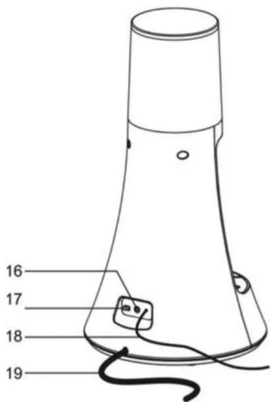 DUAL DAB CRL 1 - Die besonderen Eigenschaften des Geräts - 2