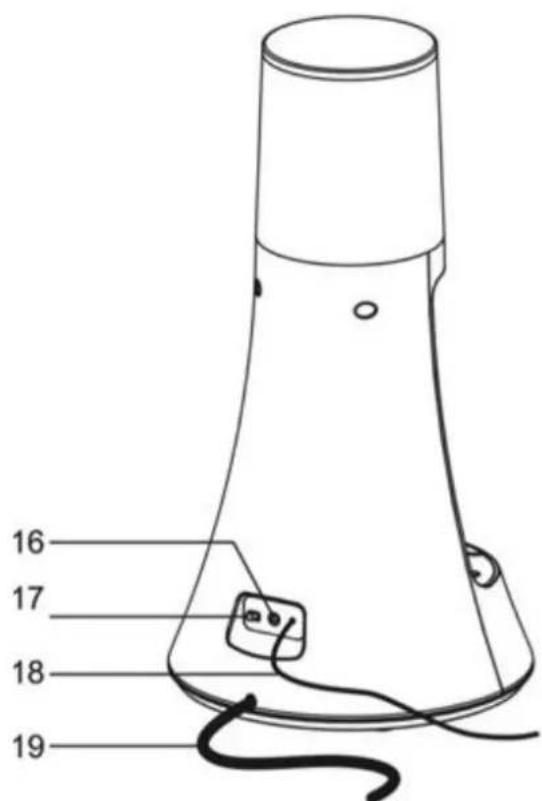 DUAL DAB CRL 1 - Caracteristiques particulieres de l'appareil - 2