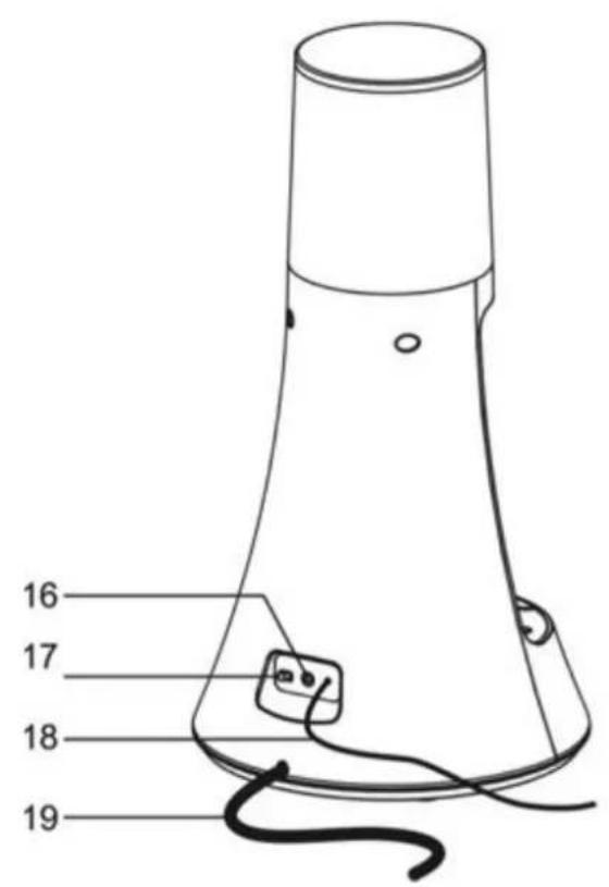 DUAL DAB CRL 1 - Le particulari caratteristiche dell'apparecchio - 2