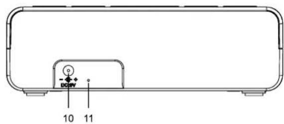 DUAL DAB CR22 - Le particolari caratteristiche dell'apparecchio - 2