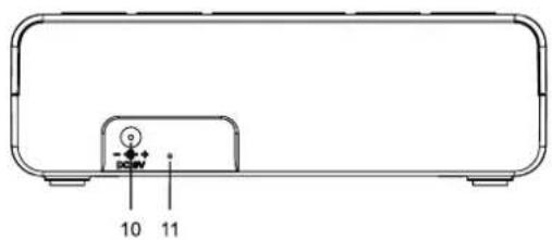 DUAL DAB CR22 - Caractéristiques particulières de l'appareil - 2