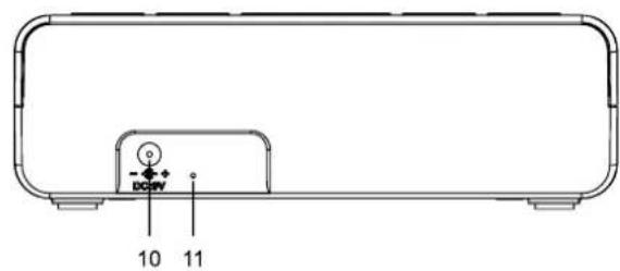 DUAL DAB CR22 - Die besonderen Eigenschaften des Geräts - 2