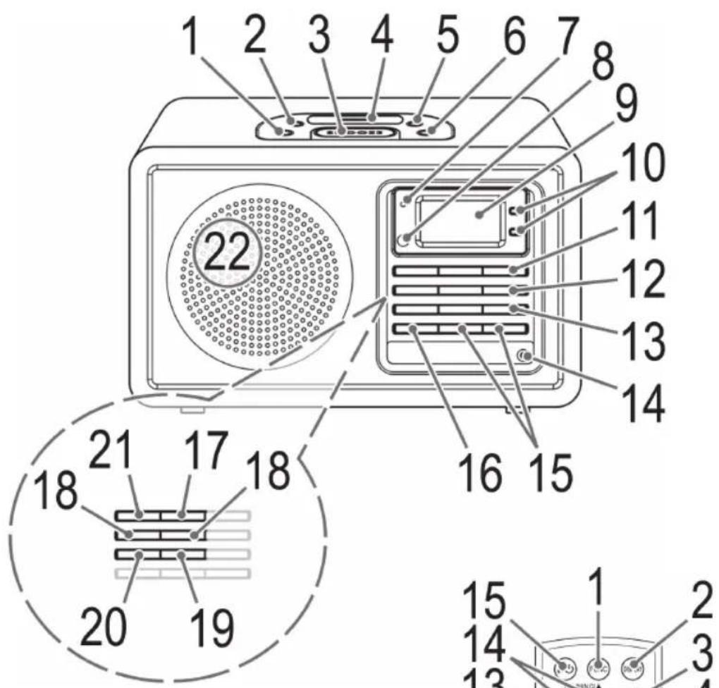 AEG MR 4115I - Spis tresci - 1