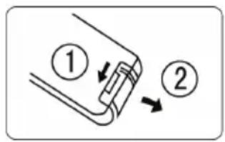 ALBRECHT DR 881 - Télécommande - 2
