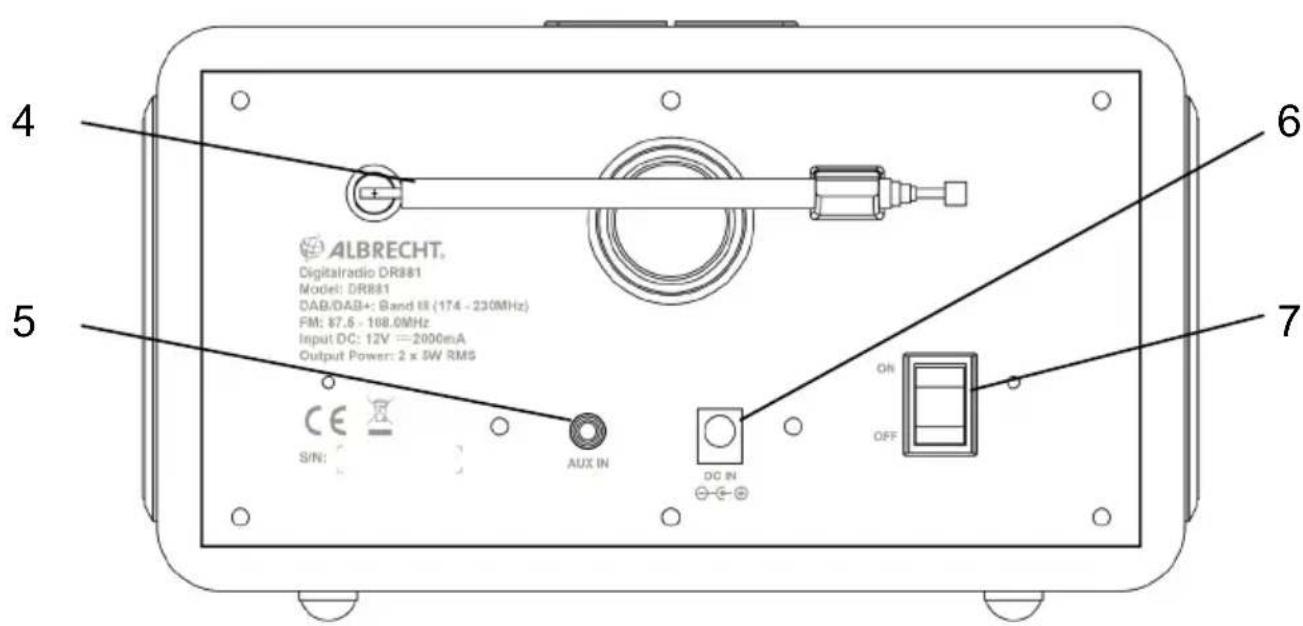 ALBRECHT DR 881 - Présentation de la radio et de ses éléments de commande - 2