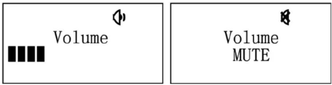 ALBRECHT DR 881 - Fonctions du DR 881 - 1