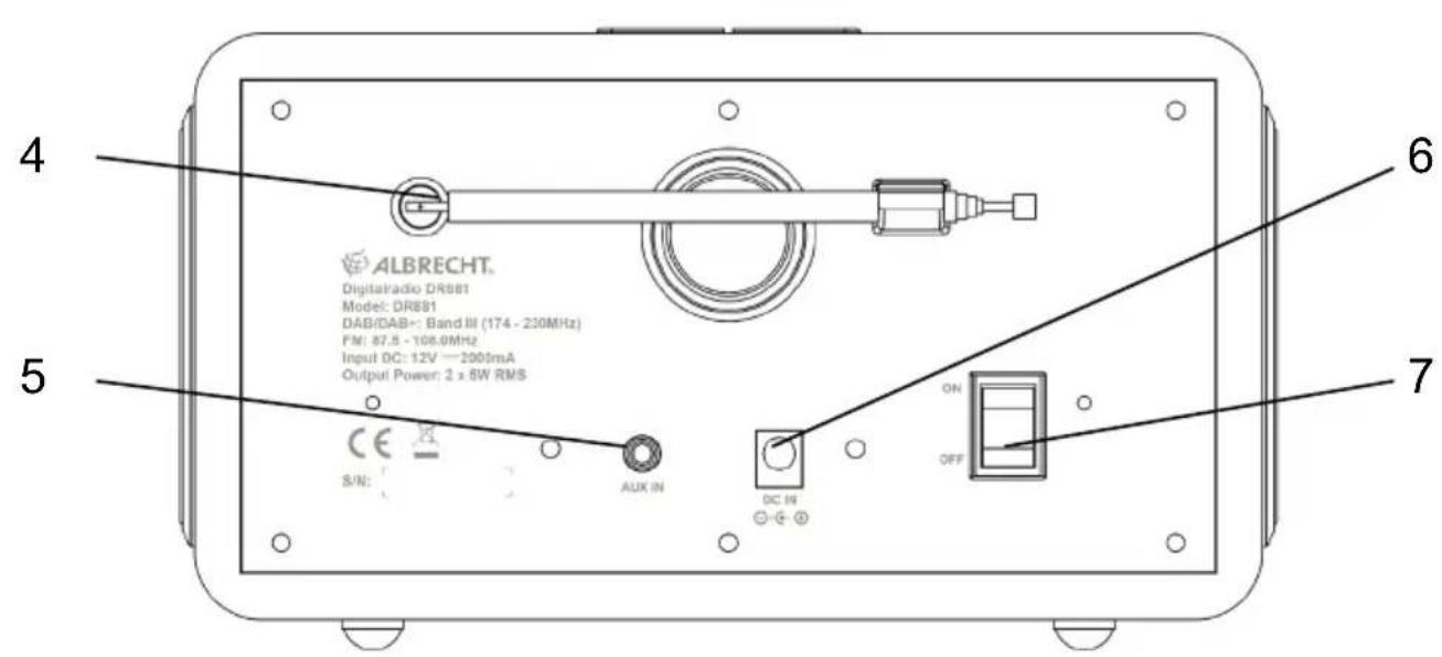 ALBRECHT DR 881 - Appearance and Key Descriptions - 2