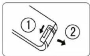 ALBRECHT DR 881 - Remote Controller - 2