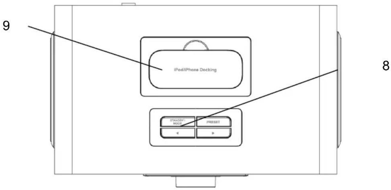 ALBRECHT DR 881 - Erscheinungsbild und Tastenbeschreibung - 3