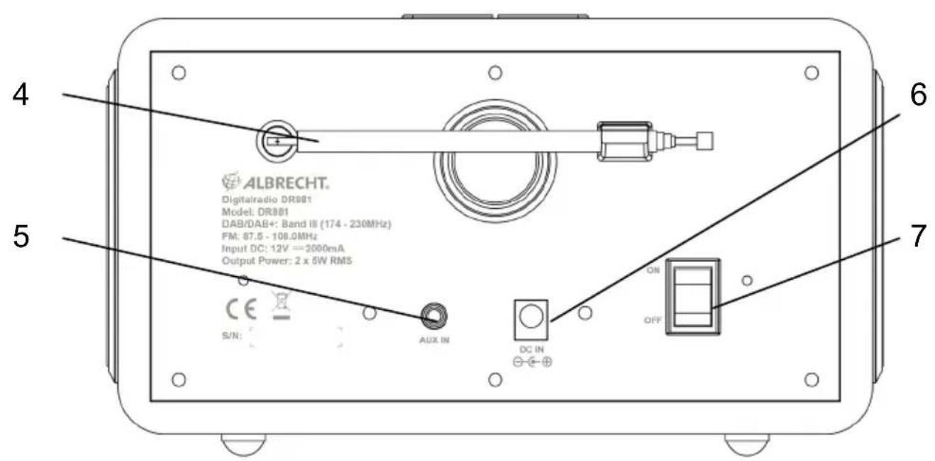 ALBRECHT DR 881 - Erscheinungsbild und Tastenbeschreibung - 2