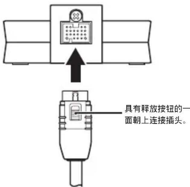 YAMAHA YDS11 - ■ 连接基座缆线 - 1