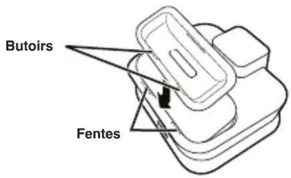 YAMAHA YDS11 - ■ Insertion d'un adaptateur de dock pour l'iPod - 1