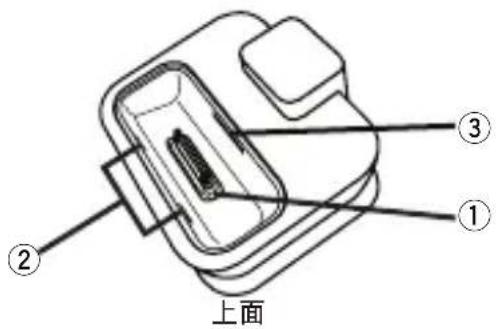 YAMAHA YDS11 - ■ 控制按钮和功能 - 1